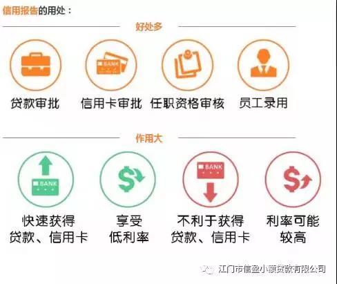 新會(huì)小額貸款