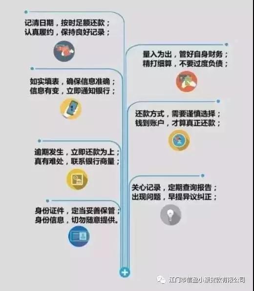 新會(huì)小額貸款