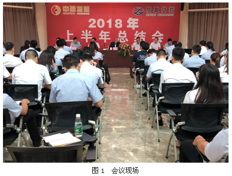 新會小額貸款