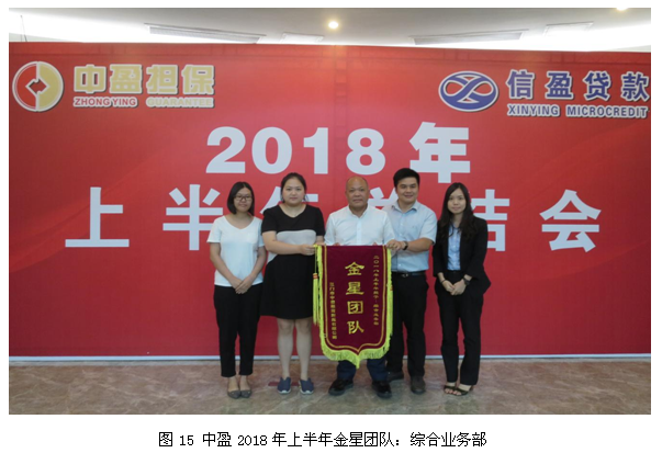 新會小額貸款