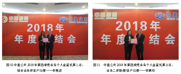 新會小額貸款