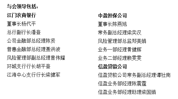 新會(huì)小額貸款