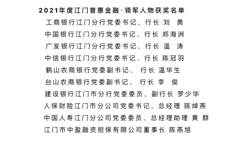 新會(huì)小額貸款