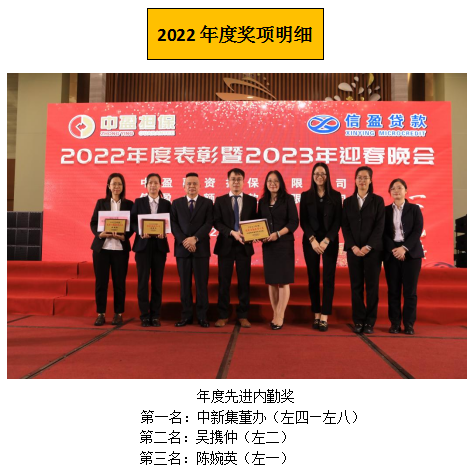 新會(huì)小額貸款