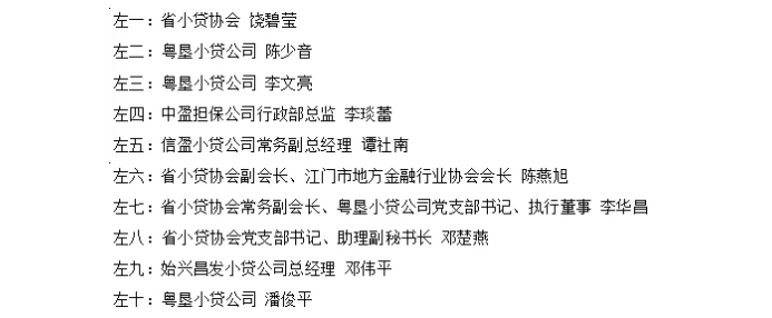 新會(huì)小額貸款