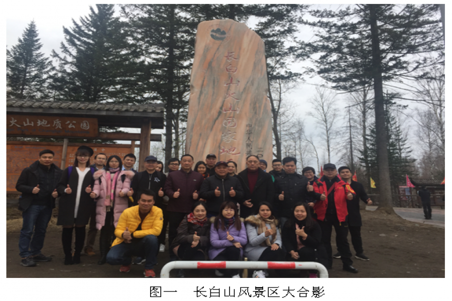 中盈、信盈公司吉林旅游