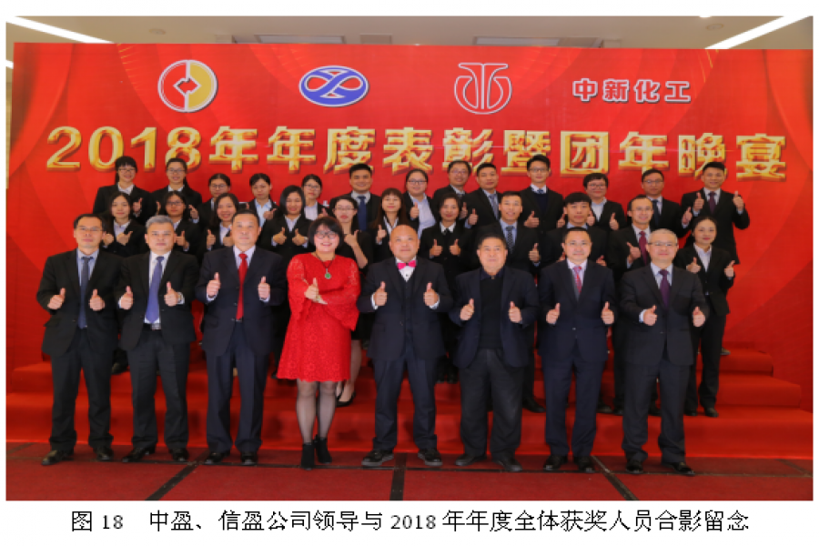 中盈、信盈公司2018年年度表彰大會(huì)