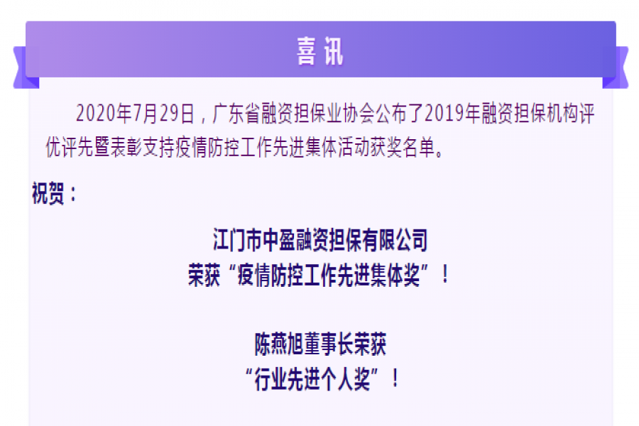 中盈融資擔保公司、陳燕旭董事長喜獲省融資擔保業(yè)協(xié)會兩大獎項