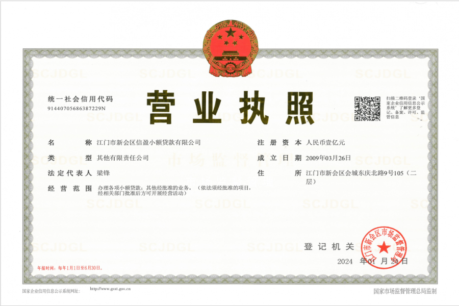 信盈貸款公司信息披露及風(fēng)險(xiǎn)提示公告